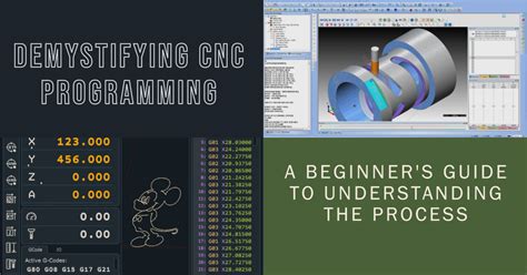 cnc programmeren|Beheersing van CNC.